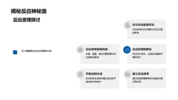 探究化学反应奥秘