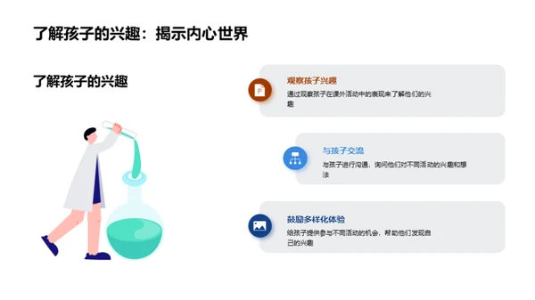 全面发展的课外生活