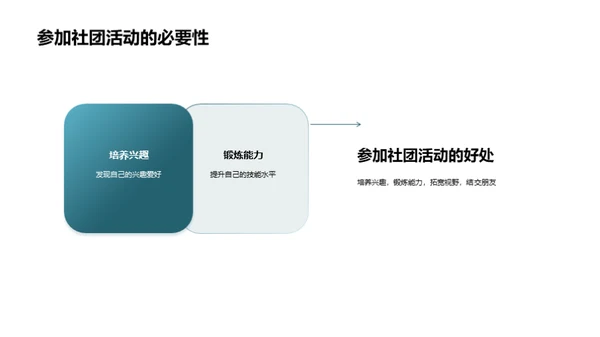 探索社团活动的魅力