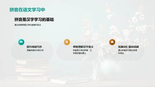 拼音学习之旅