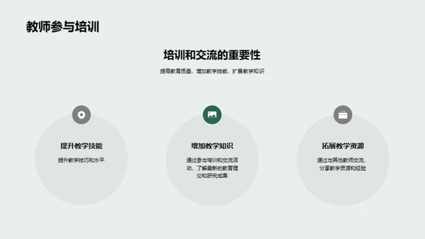 教育质量提升行动