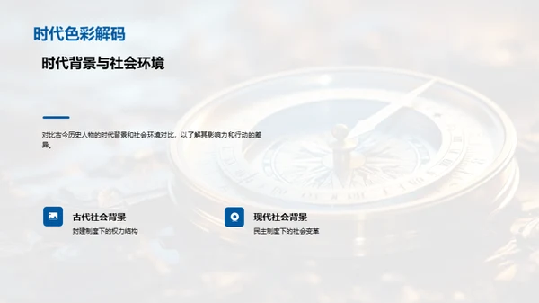 历史人物穿越时空