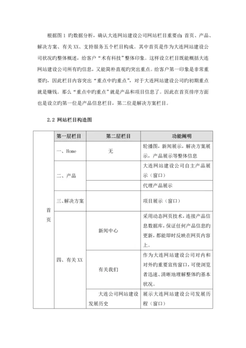 公司网站建设专题方案详细专题方案.docx