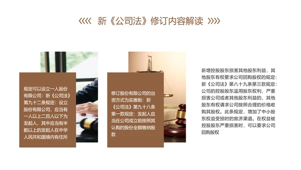新《公司法》修订内容解读ppt课件模板