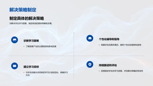 学期学习成果报告