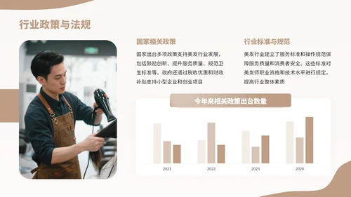 棕色扁平风美发行业发展分析报告