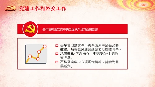 全国两会政府工作报告学习解读PPT