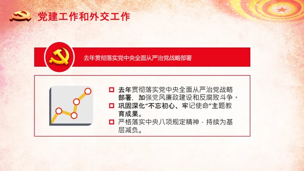 全国两会政府工作报告学习解读PPT