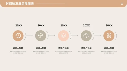 莫兰迪时间轴发展历程图表