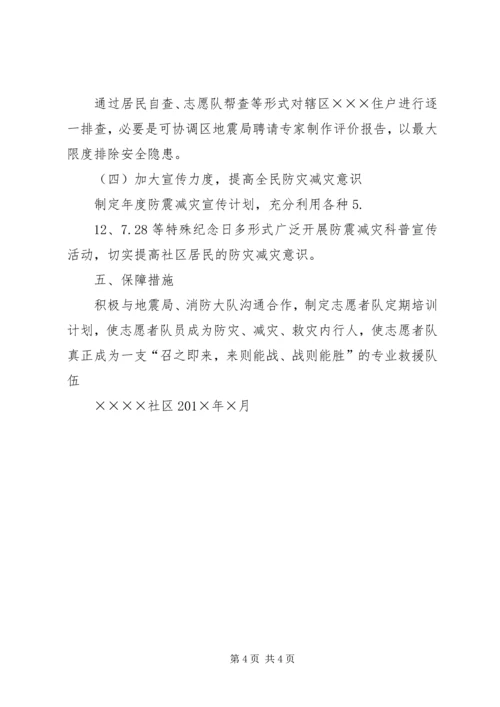 翠馨苑社区防震减灾工作计划 (2).docx