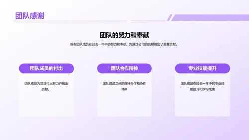 紫色创意炫酷游戏行业年终总结PPT模板