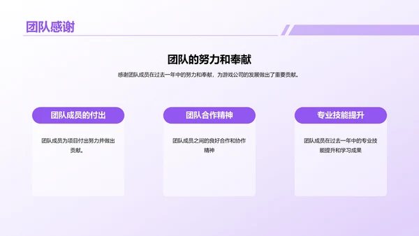 紫色创意炫酷游戏行业年终总结PPT模板