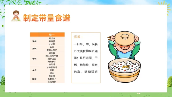 幼儿园膳食会议PPT课件幼儿园营养膳食