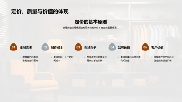 定制时尚的艺术