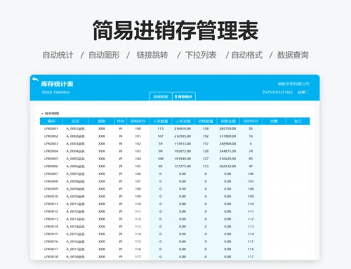 简易进销存管理表