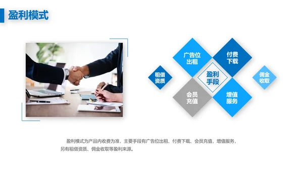 欧美风创业融资商业计划书PPT模板