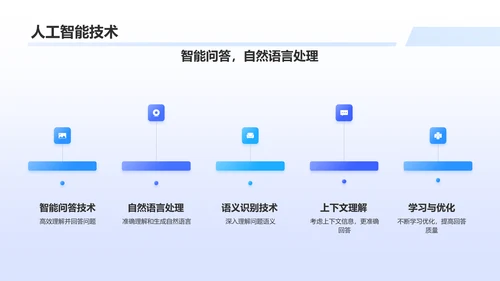 蓝色科技风机器人竞赛方案PPT模板