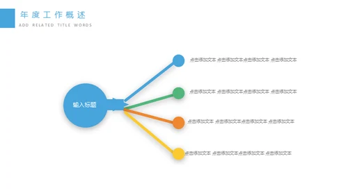 移动互联网手机app应用通用PPT模板