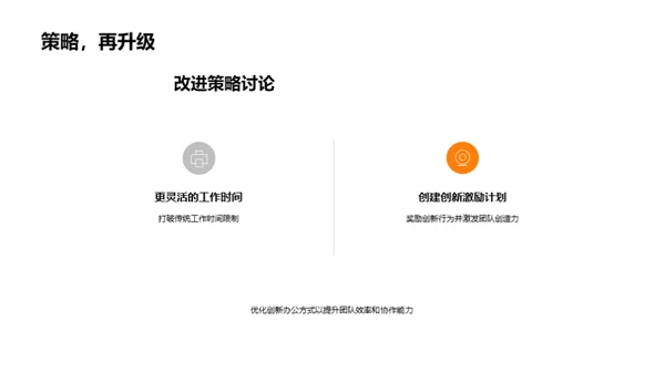 创新思维与办公效率