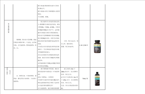 自然阳光产品汇总