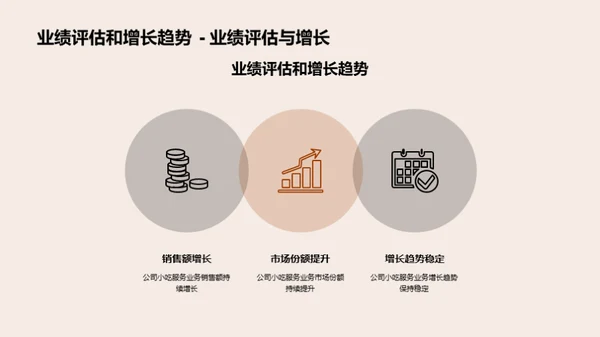 小吃业界深度洞察