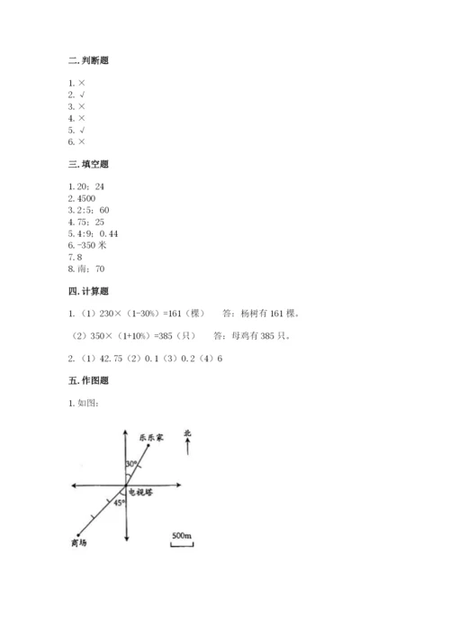 重庆市奉节县六年级下册数学期末测试卷附精品答案.docx