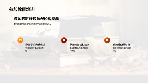 教师终身学习指南