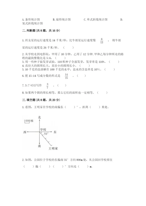 2022人教版六年级上册数学期末卷附参考答案（满分必刷）.docx