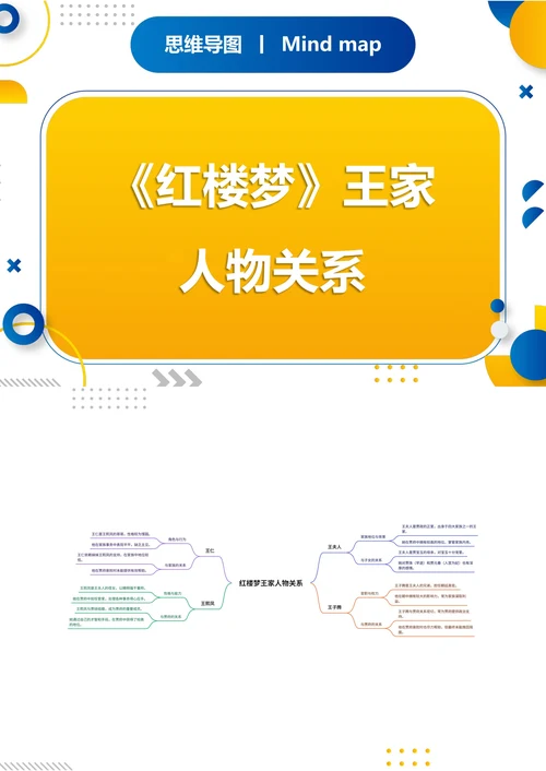 《红楼梦》王家人物关系思维导图