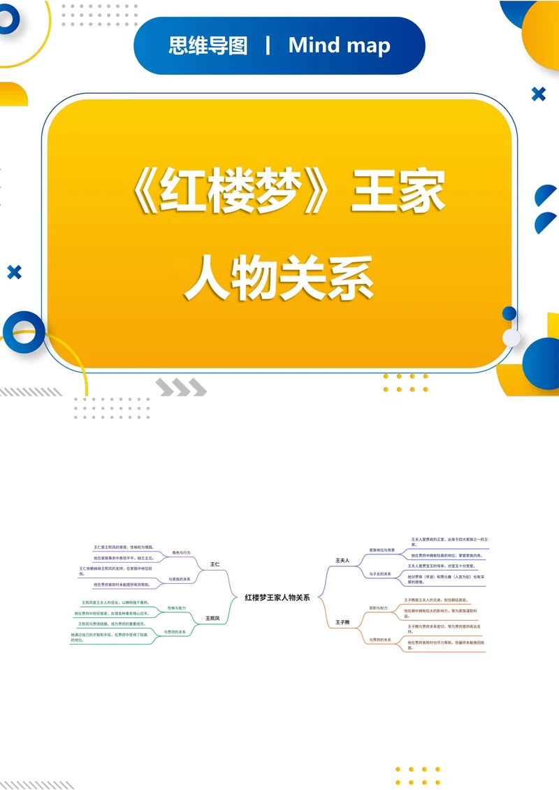 《红楼梦》王家人物关系思维导图