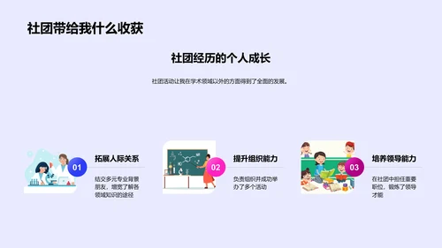 社团成长故事PPT模板