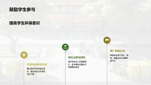 绿色行动：塑造未来