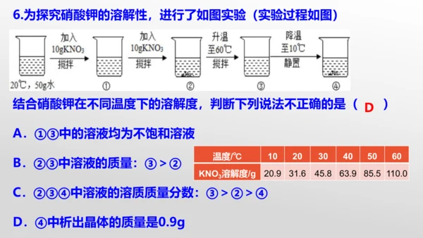课题3 溶液的浓度-(共36张PPT)2023-2024学年九年级化学下册同步优质课件（人教版）