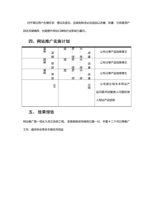 网站推广专项方案.docx