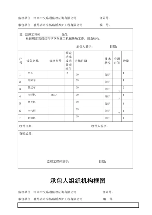 标牌开工专项报告.docx