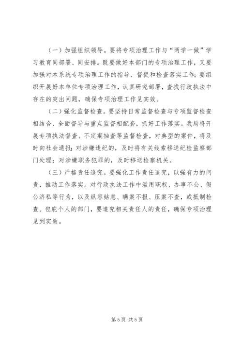 行政执法不公侵害群众利益专项整治方案.docx