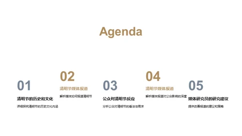 清明节媒体传播研究
