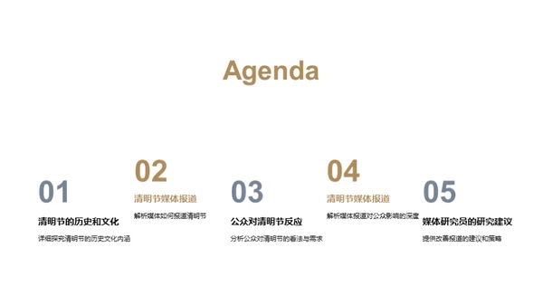 清明节媒体传播研究