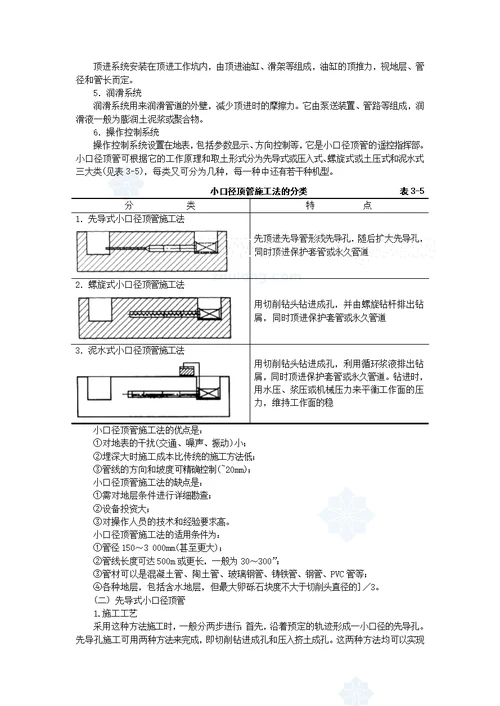 顶管施工法secret1