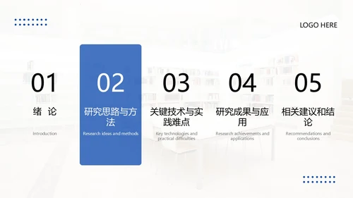 实拍风翻页翘角形状设计开题答辩ppt模板答辩答辩1