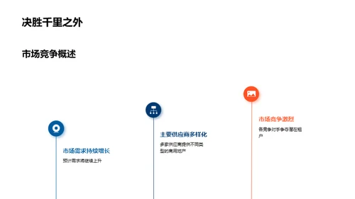 创新商业地产解析