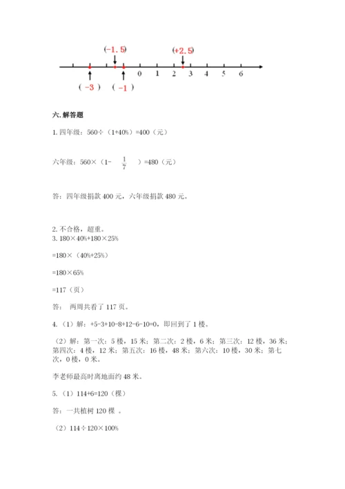 天津市津南区六年级下册数学期末测试卷推荐.docx