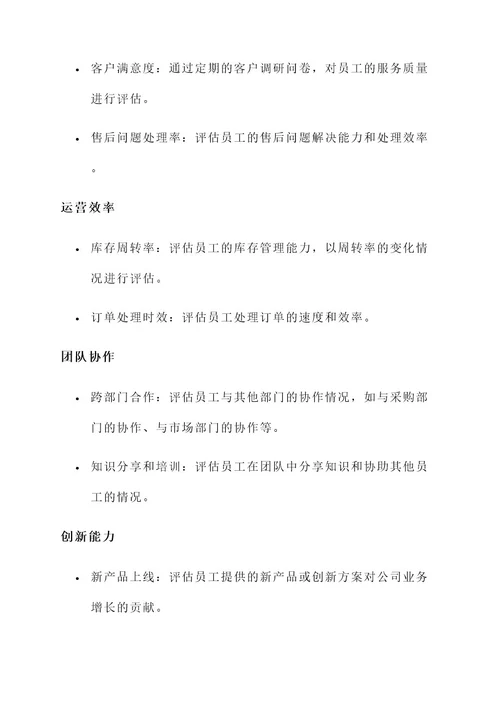 电商公司的绩效考核方案