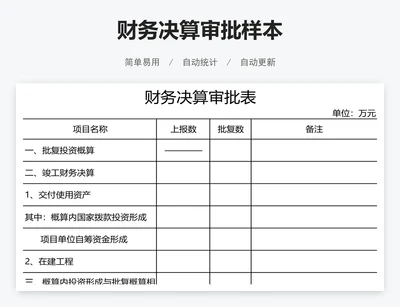 财务决算审批样本