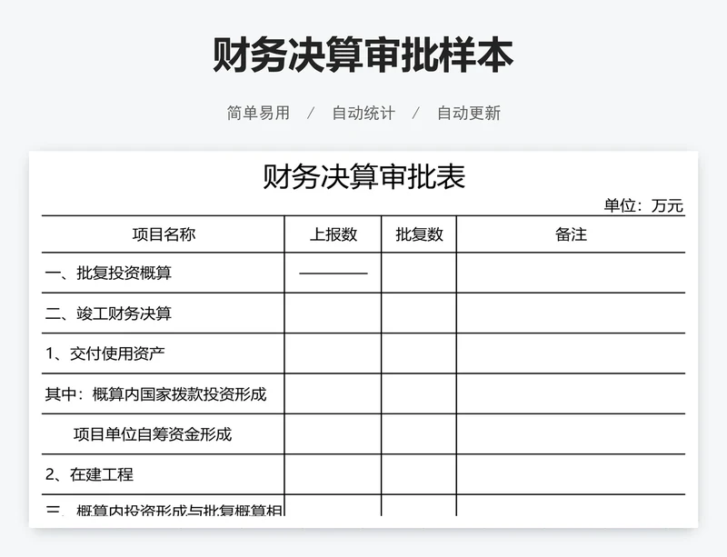 财务决算审批样本