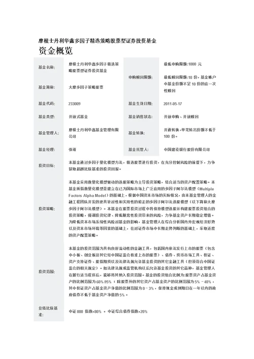 大摩华鑫旗下基金概况模板