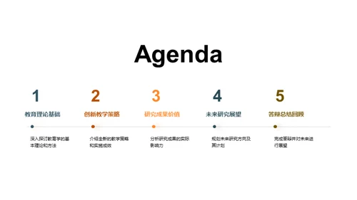 教育学研究全解析