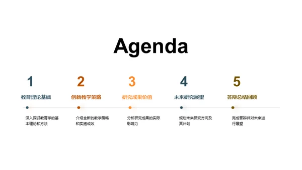 教育学研究全解析