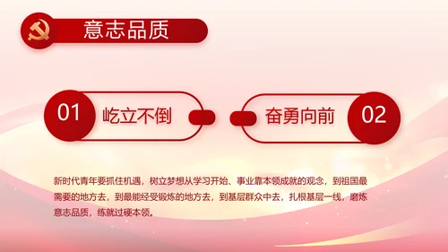 青春正能量团委五四青年节共青团PPT