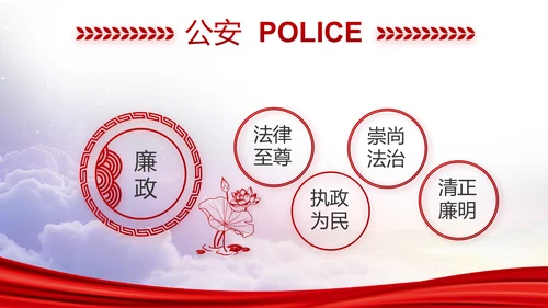 红色大气公安警察年终工作总结PPT
